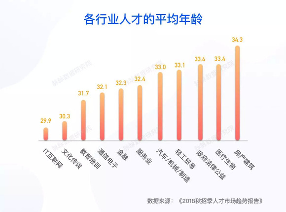 大理司機招聘最新信息,大理司機招聘最新信息，行業(yè)趨勢與求職指南