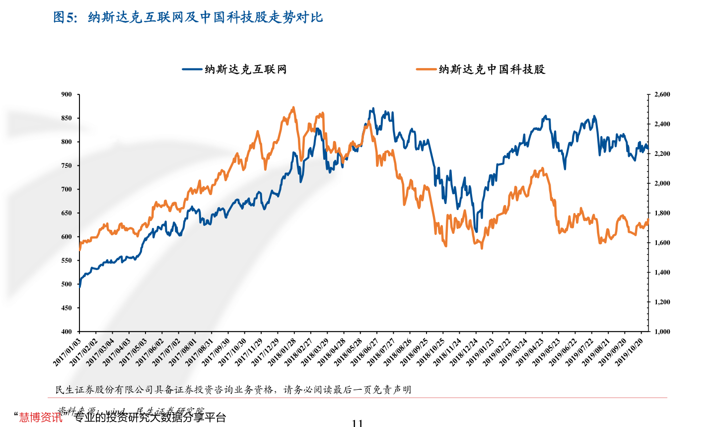 大米期貨最新價(jià)格走勢(shì),大米期貨最新價(jià)格走勢(shì)分析