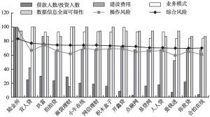 網(wǎng)貸之家最新評(píng)級(jí),網(wǎng)貸之家最新評(píng)級(jí)，解讀互聯(lián)網(wǎng)金融行業(yè)的風(fēng)向標(biāo)