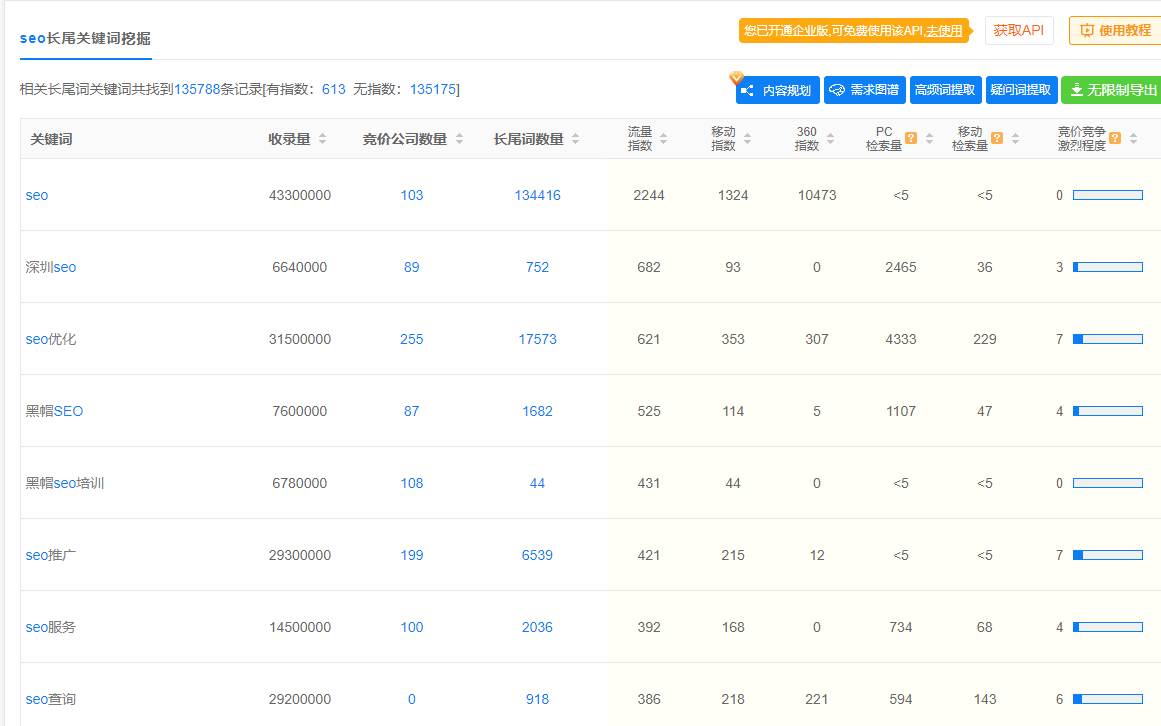 網(wǎng)址最新獲取地址1024,探索最新網(wǎng)址獲取方式，從1024到無(wú)限可能的網(wǎng)絡(luò)導(dǎo)航之旅