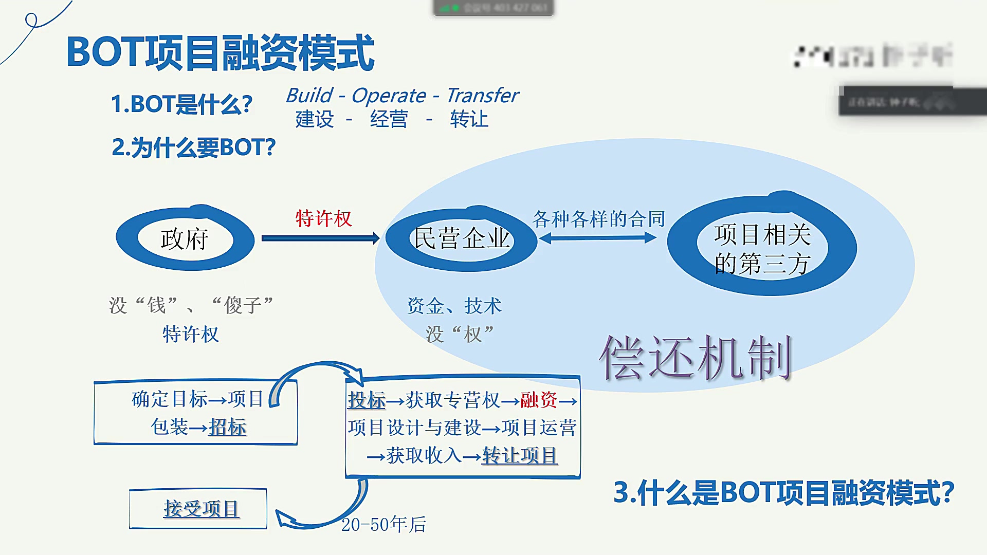 中國(guó)bot項(xiàng)目案例最新,中國(guó)最新Bot項(xiàng)目案例解析