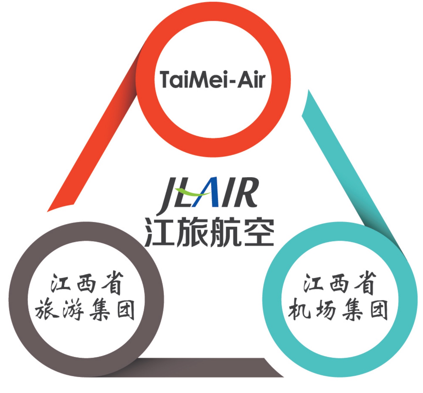 江西航美收購最新,江西航美收購最新動(dòng)態(tài)分析