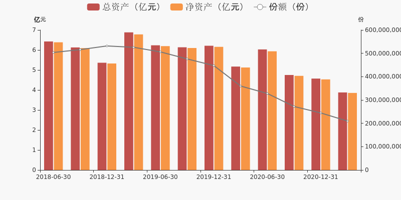 南方高增長最新凈值,南方高增長最新凈值動態(tài)與投資前景展望