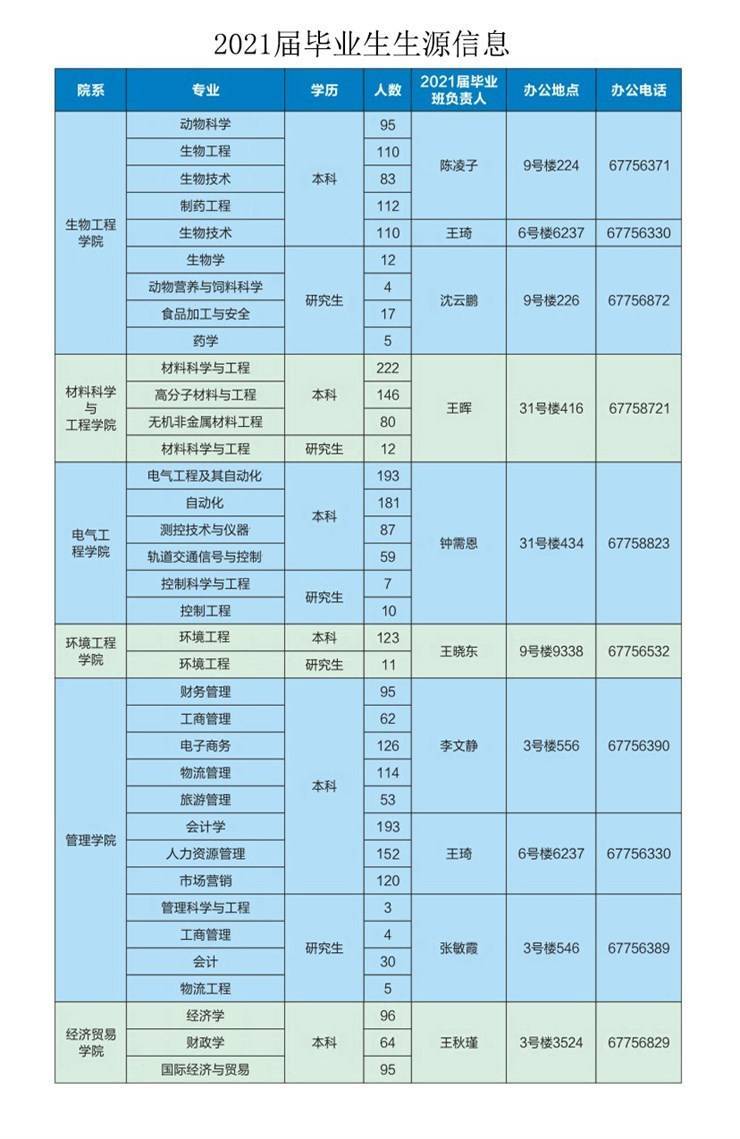 2024年12月22日 第28頁