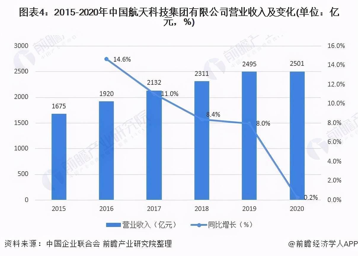 全國(guó)建筑企業(yè)最新排名,全國(guó)建筑企業(yè)最新排名及其背后的成功要素