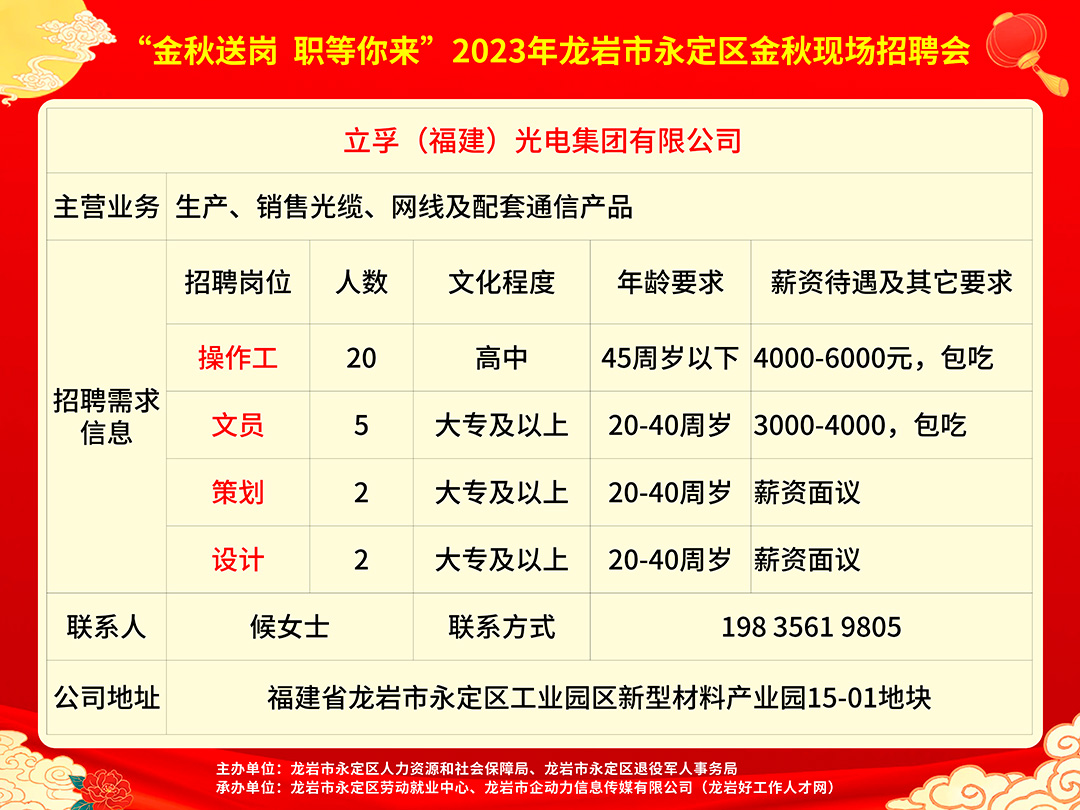 福鼎人才最新招聘信息,福鼎人才最新招聘信息及其相關(guān)探討