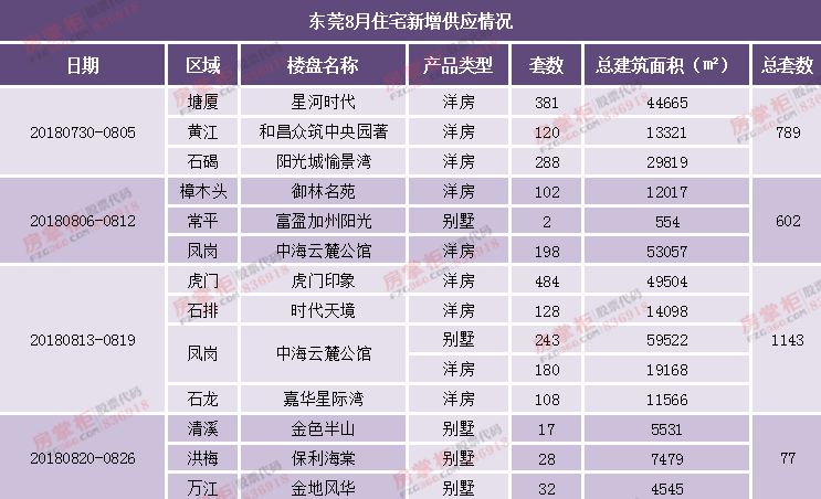 羅定市最新房?jī)r(jià),羅定市最新房?jī)r(jià)動(dòng)態(tài)，市場(chǎng)走勢(shì)與購(gòu)房指南