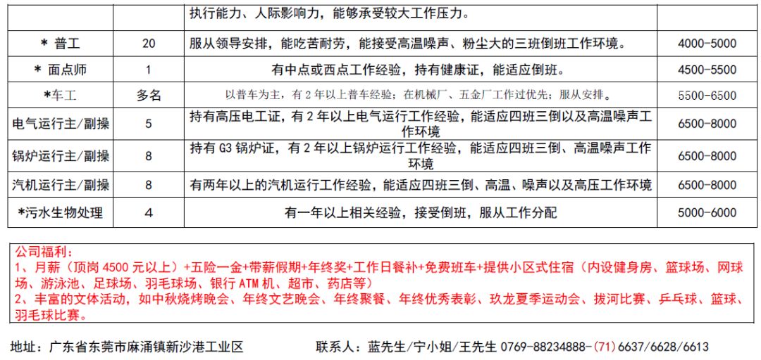 2016醴陵最新招聘信息,最新發(fā)布，2016醴陵招聘信息概覽