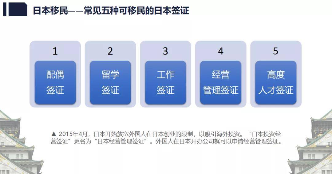 日本移民最新政策,日本移民最新政策，開放與調(diào)整中的移民新篇章