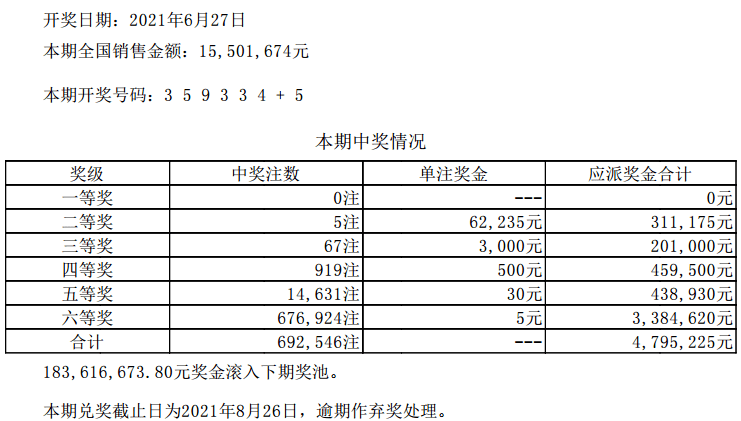 2024澳門天天六開彩開獎結(jié)果,探索澳門天天六開彩開獎結(jié)果——2024年的數(shù)據(jù)與洞察