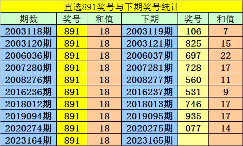 澳門一碼一碼100準(zhǔn)確,澳門一碼一碼100準(zhǔn)確，揭示真相，遠(yuǎn)離賭博犯罪