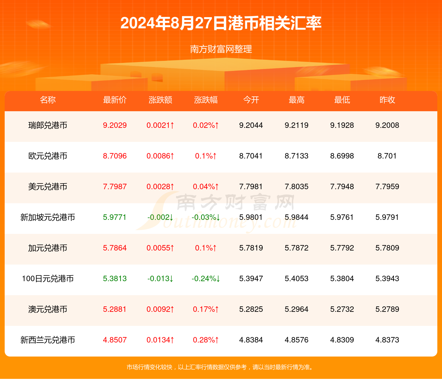 2024年12月23日 第8頁(yè)