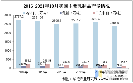 新澳準(zhǔn)資料免費(fèi)提供,新澳準(zhǔn)資料免費(fèi)提供，助力行業(yè)發(fā)展的強(qiáng)大資源