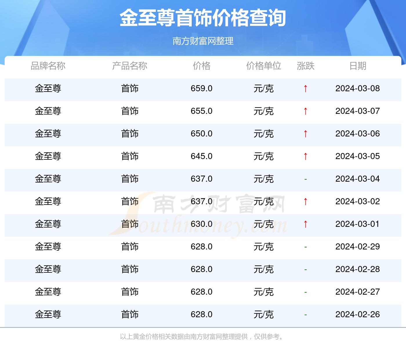 2024香港歷史開(kāi)獎(jiǎng)記錄,揭秘2024年香港歷史開(kāi)獎(jiǎng)記錄，數(shù)據(jù)與趨勢(shì)分析