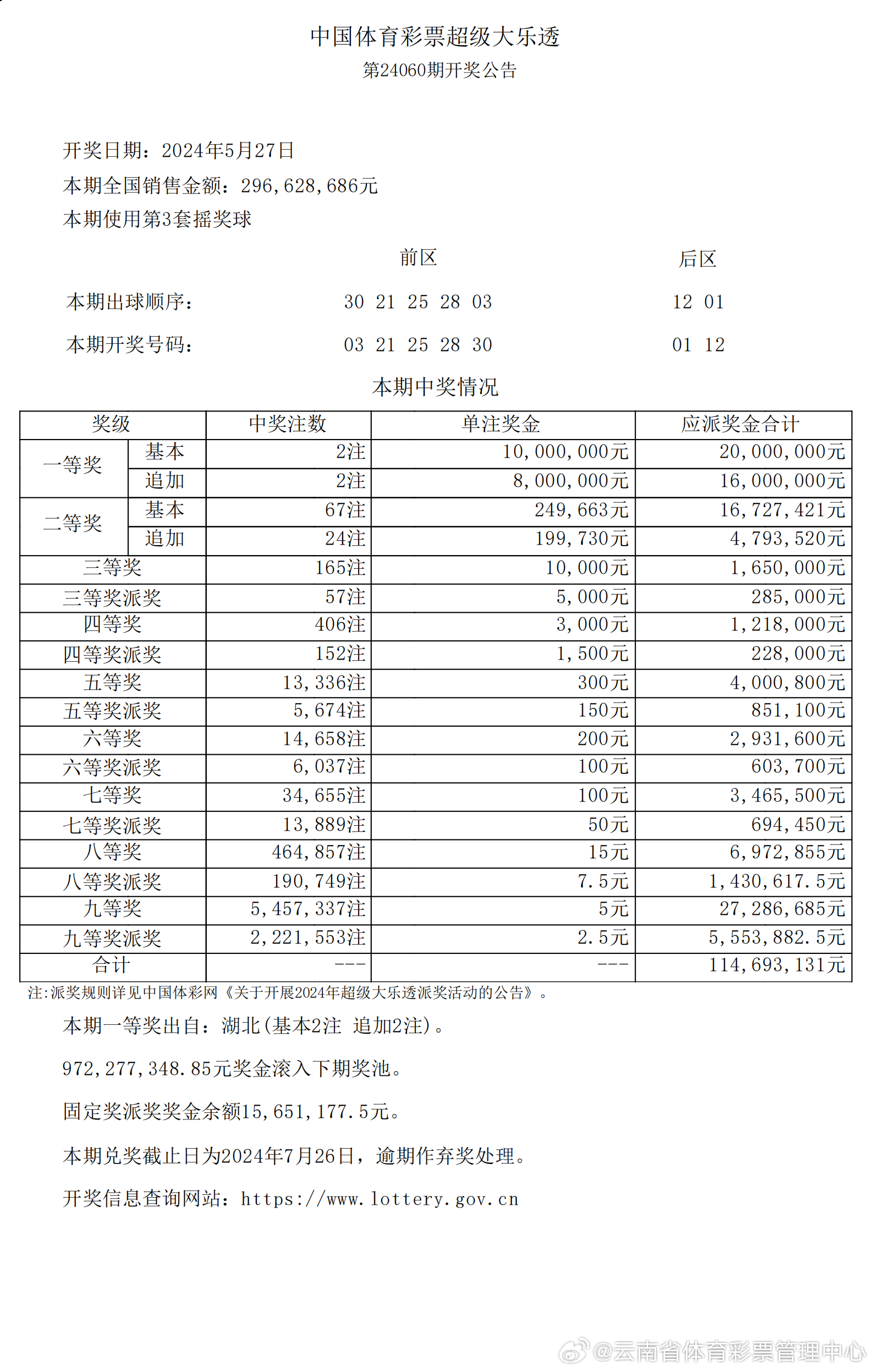 2024年新澳開獎結(jié)果,揭秘2024年新澳開獎結(jié)果，數(shù)據(jù)與影響深度解析