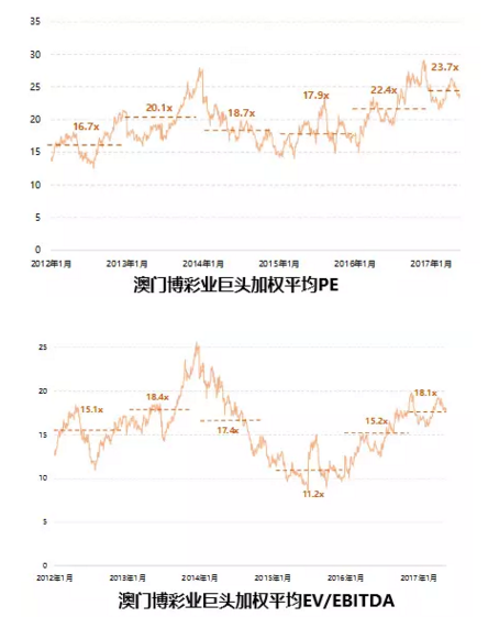 新澳門開獎(jiǎng)記錄新紀(jì)錄,新澳門開獎(jiǎng)記錄新紀(jì)錄，揭示背后的風(fēng)險(xiǎn)與挑戰(zhàn)