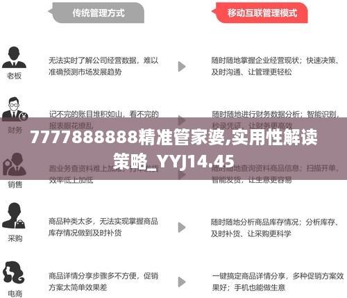 7777788888管家婆精準(zhǔn)版游戲介紹,關(guān)于管家婆精準(zhǔn)版游戲之77777與88888的全面介紹