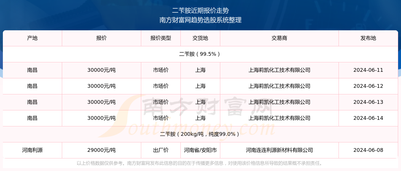 2024新奧精準(zhǔn)資料免費(fèi)大全078期,揭秘新奧精準(zhǔn)資料免費(fèi)大全 078期，深度解析與前瞻性預(yù)測