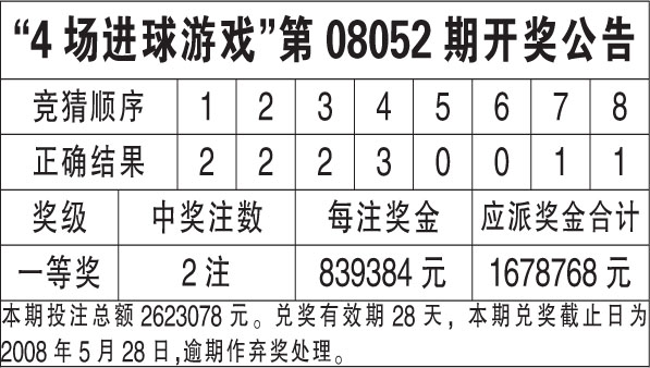 2024香港今期開獎(jiǎng)號(hào)碼馬會(huì),探索香港馬會(huì)彩票，2024年最新開獎(jiǎng)號(hào)碼預(yù)測(cè)與解析