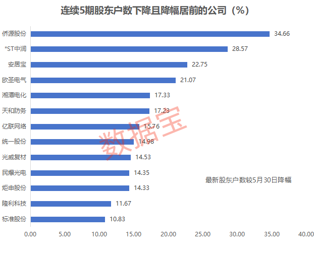 新澳2024年精準(zhǔn)資料期期,新澳2024年精準(zhǔn)資料期期，探索未來彩票世界的奧秘與機(jī)遇