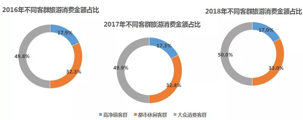 2024新澳門天天開好彩大全,關(guān)于澳門博彩業(yè)的發(fā)展與未來趨勢分析