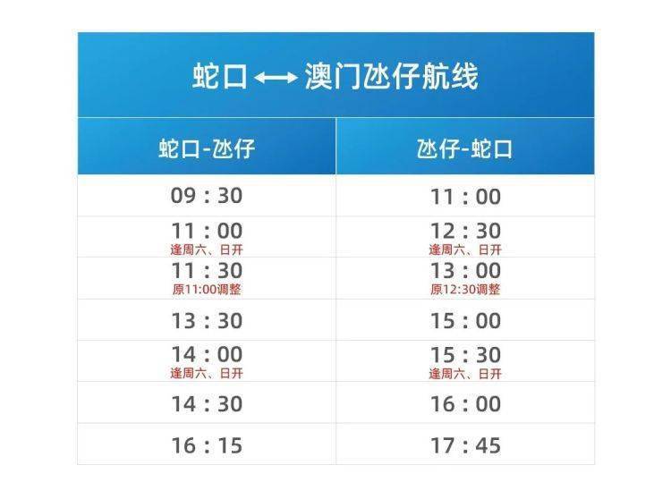 2024年奧門免費資料最準確,揭秘澳門免費資料，最準確的預(yù)測與解讀，2024年的新篇章