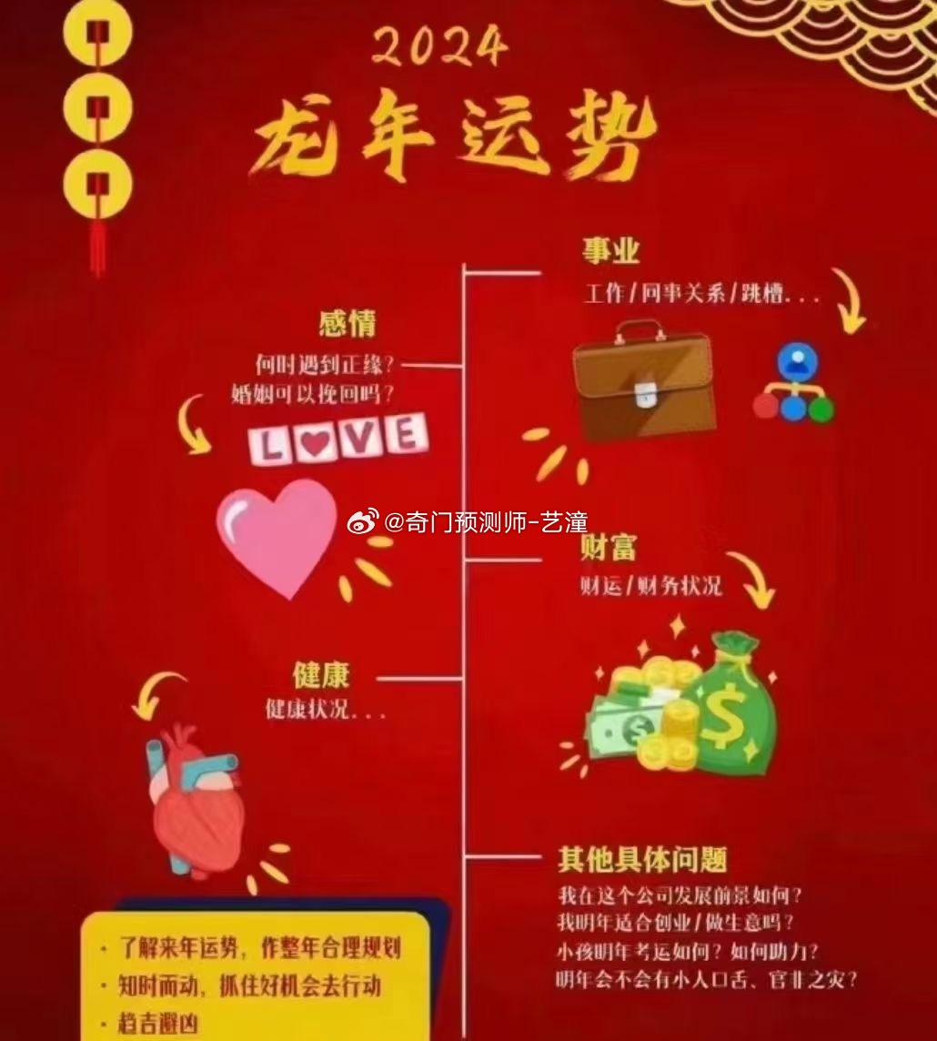 管家婆一碼中一肖2024年,管家婆一碼中一肖，揭秘生肖預(yù)測(cè)與未來幸運(yùn)之鑰（2024年展望）