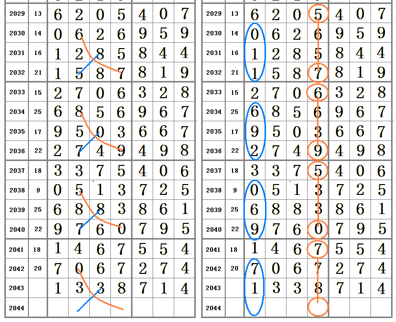 澳門(mén)王中王100%的資料三中三,澳門(mén)王中王100%的資料三中三——警惕背后的違法犯罪風(fēng)險(xiǎn)