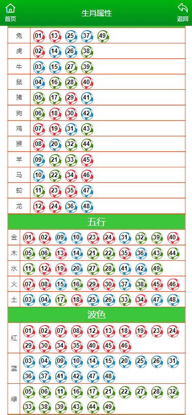 澳門(mén)最準(zhǔn)一肖一碼一碼配套成龍,澳門(mén)最準(zhǔn)一肖一碼一碼配套成龍與犯罪問(wèn)題