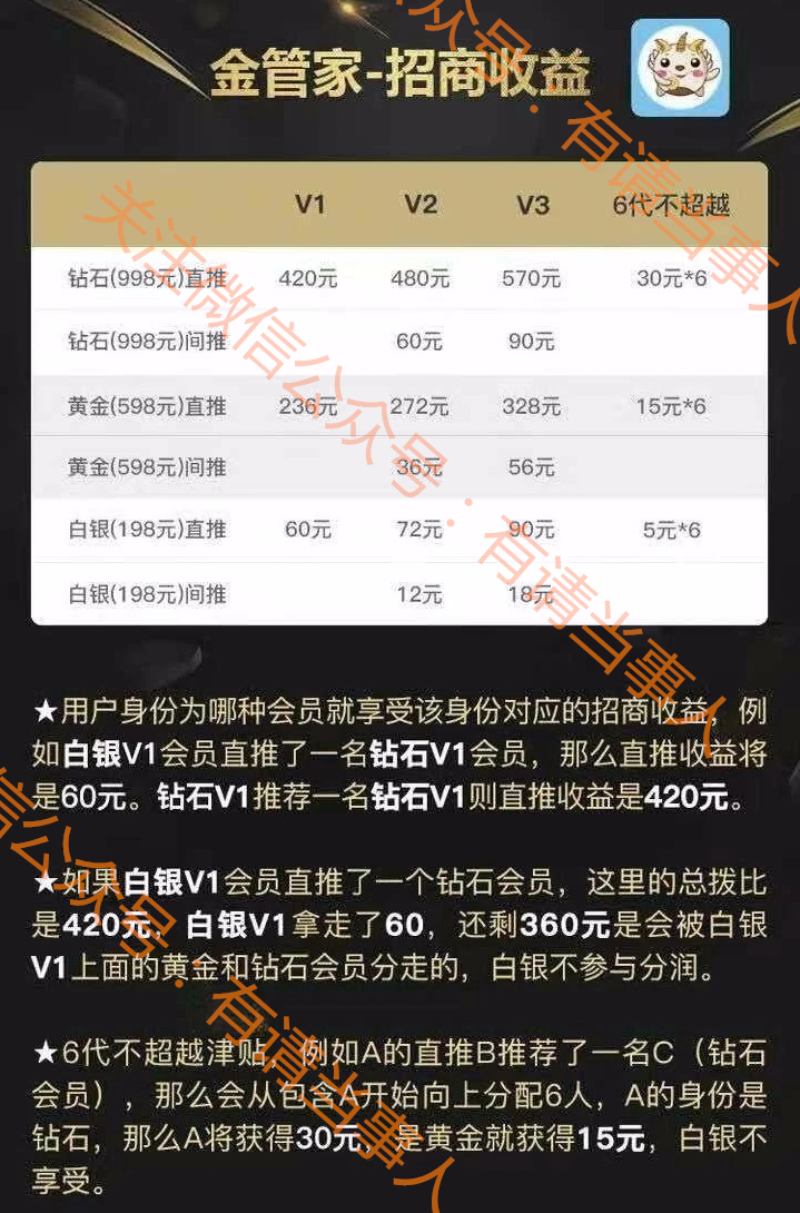 管家婆精準一肖一碼100%,關(guān)于管家婆精準一肖一碼100%的探討——警惕違法犯罪問題