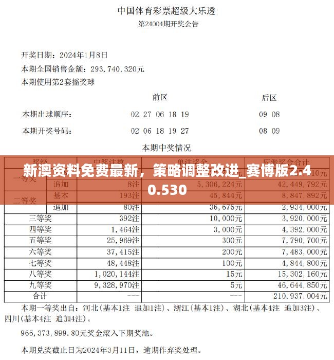 新澳門管家婆資料,新澳門管家婆資料，探索與解讀