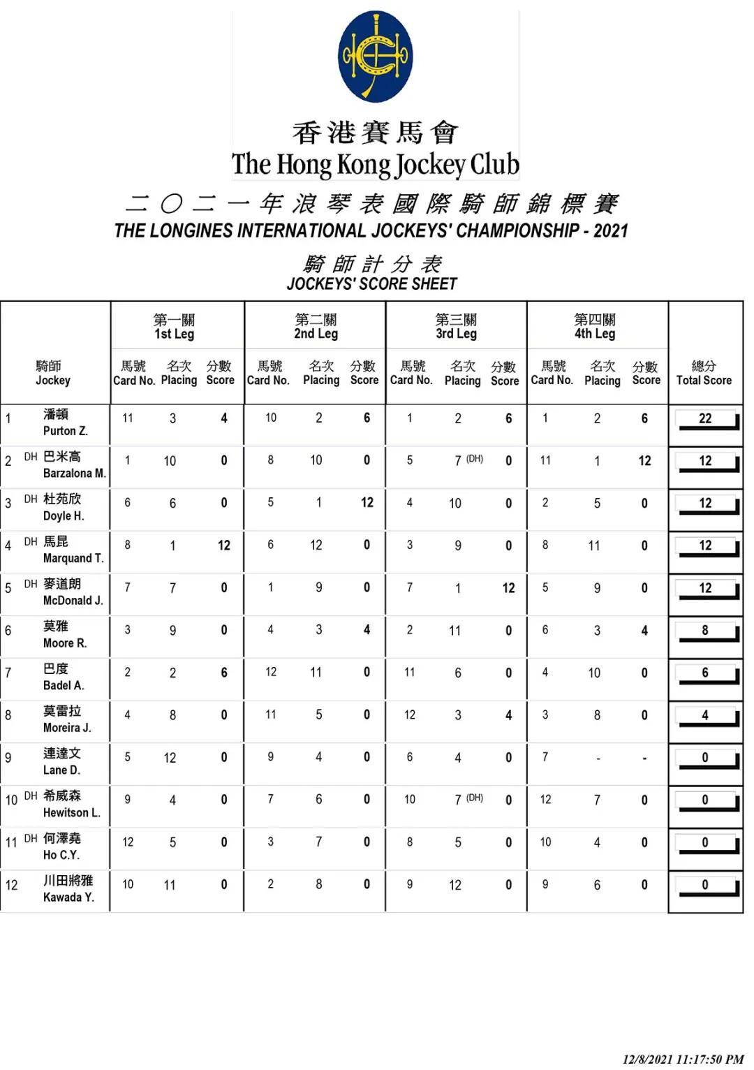 香港2024最準(zhǔn)馬資料免費(fèi),香港2024最準(zhǔn)馬資料免費(fèi)，探索賽馬運(yùn)動(dòng)的魅力與機(jī)遇