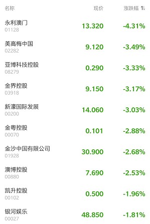 2024澳門今晚開什么澳門,澳門今晚的開獎結(jié)果預(yù)測與探討