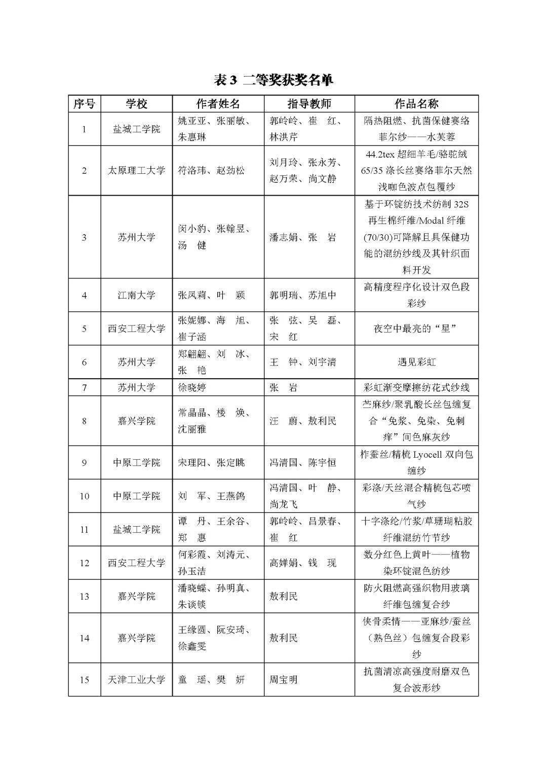 2024年12月24日 第2頁