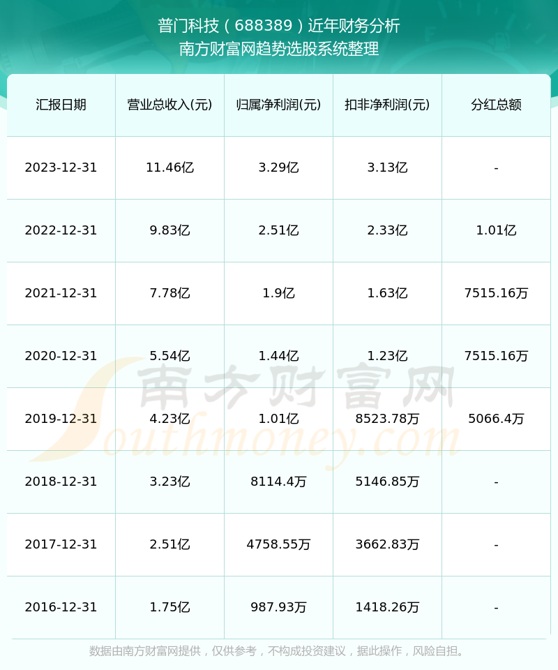 2024澳門六開獎結(jié)果出來,揭秘澳門六開獎，探尋未來的幸運之門——以2024年澳門六開獎結(jié)果為中心