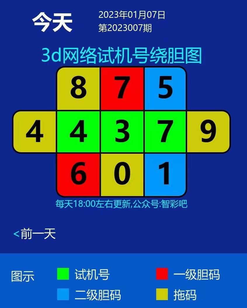 管家婆的資料一肖中特46期,管家婆的資料一肖中特46期，深度解析與預測