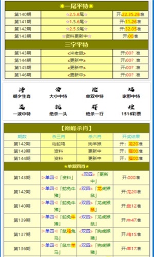 新澳利澳門開獎歷史結(jié)果,新澳門開獎歷史結(jié)果，探索與解析