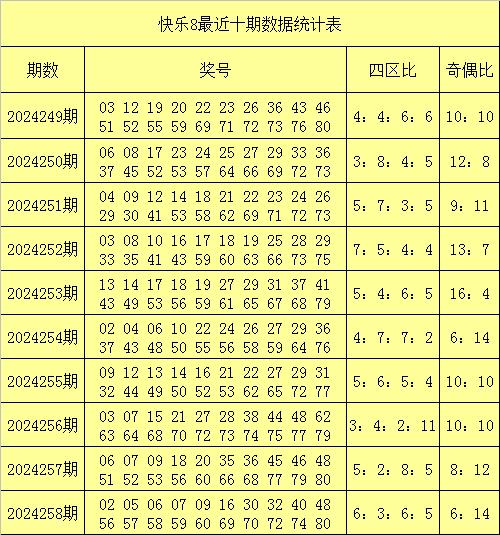 2024今晚新澳開獎號碼,新澳開獎號碼預(yù)測與探索，2024今晚開獎的神秘面紗