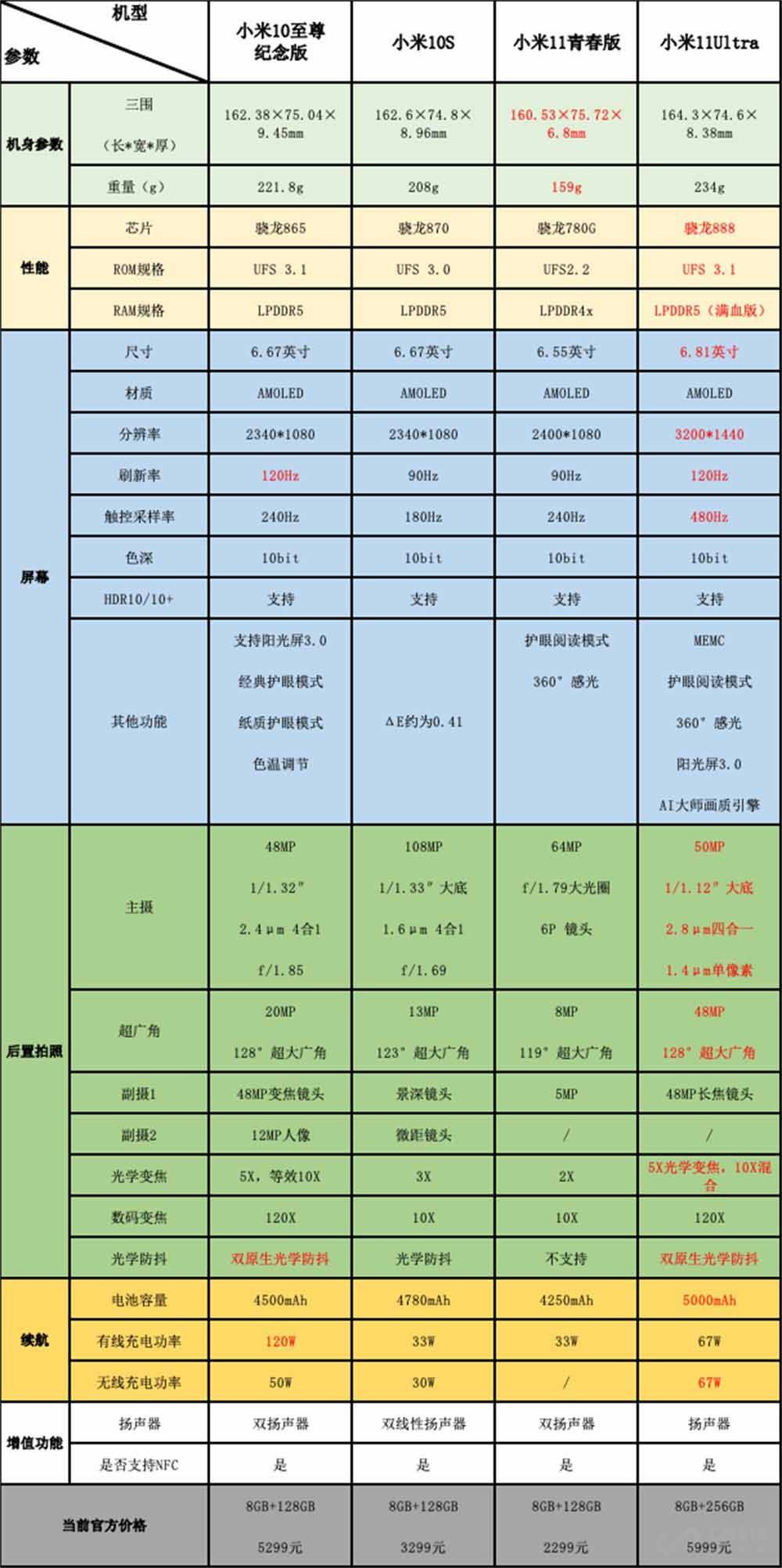 正版資料免費資料大全十點半,正版資料與免費資料大全，十點半的寶藏探索