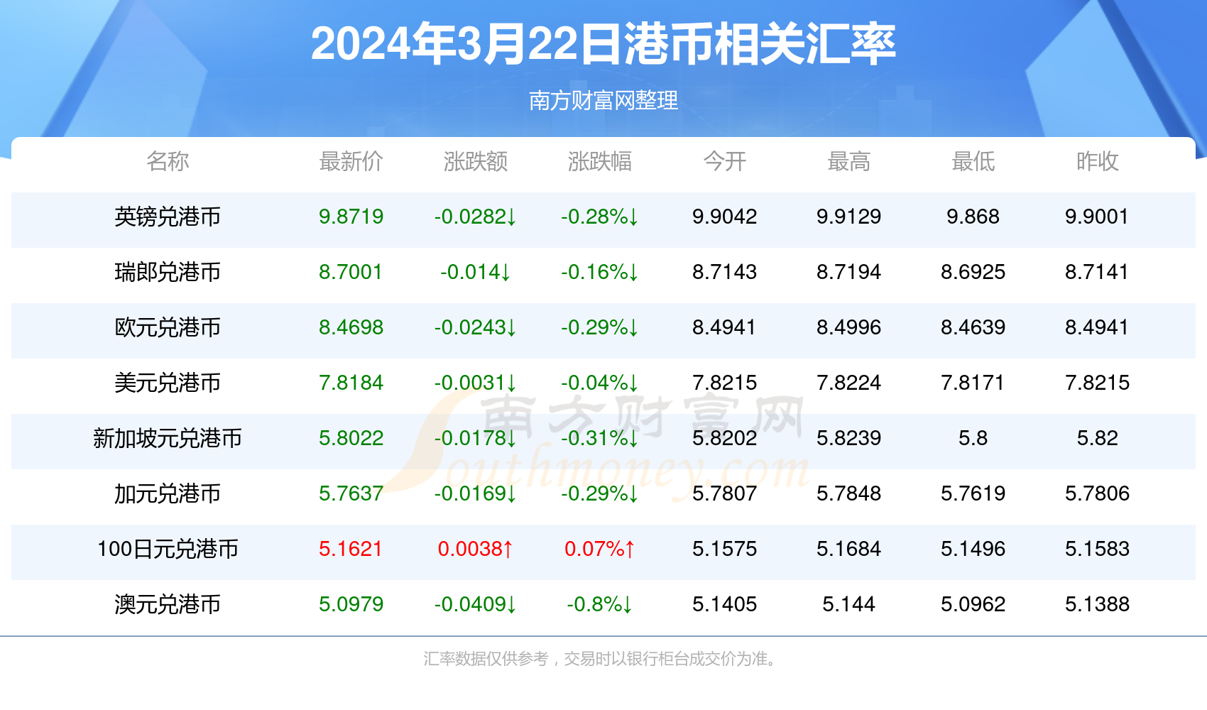 2024香港全年免費(fèi)資料,探索香港，2024年全年免費(fèi)資料之旅