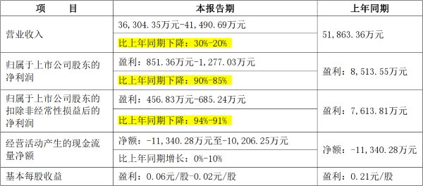 2024正版資料免費公開,邁向公開透明，2024正版資料免費公開的未來展望