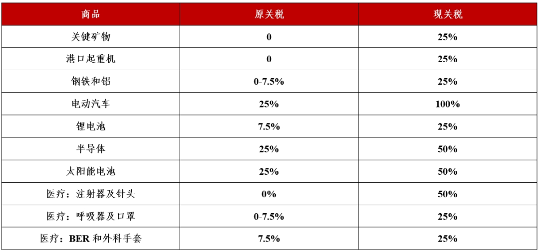 2024全年資料免費(fèi)大全,探索未來(lái)的寶庫(kù)，2024全年資料免費(fèi)大全