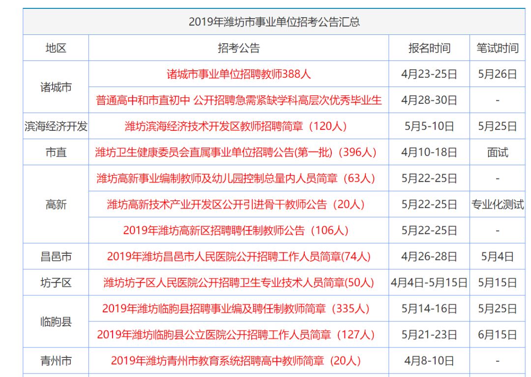 香港資料大全正版資料2024年免費(fèi),香港資料大全正版資料2024年免費(fèi)，深入了解香港的多元魅力與實(shí)用資訊