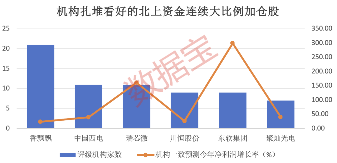 香港最快最精準(zhǔn)免費(fèi)資料,香港最快最精準(zhǔn)免費(fèi)資料，探索信息的速度與準(zhǔn)確性