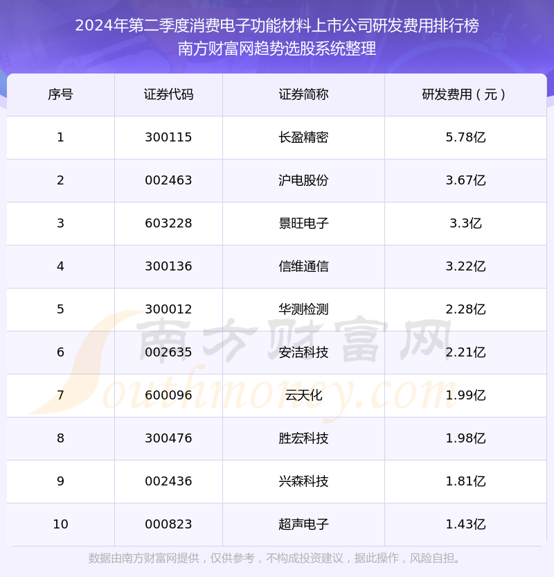 2024年正版資料免費大全功能介紹,2024正版資料免費大全功能介紹及使用指南