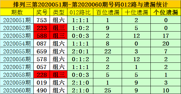 澳門最準的一碼一碼100準,澳門最準的一碼一碼，揭示真相與警示公眾