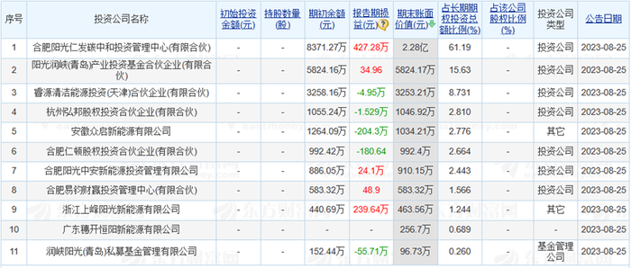 2024新澳門六長期免費(fèi)公開,關(guān)于所謂的2024新澳門六長期免費(fèi)公開背后的真相與警示