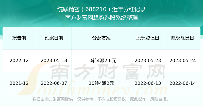 2024年12月25日 第4頁