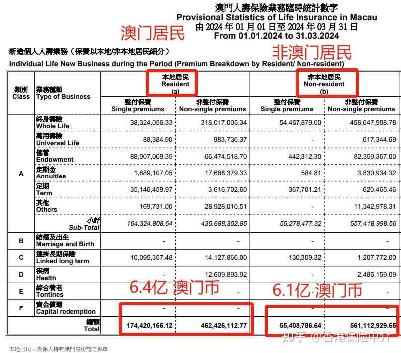 2024澳門天天六開,澳門天天六開——警惕違法犯罪風(fēng)險(xiǎn)