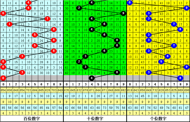 今晚必中一肖一碼四不像,今晚必中一肖一碼四不像，揭秘彩票預測背后的秘密